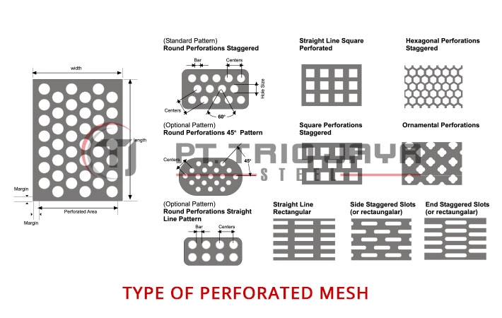 Products Perforated Metal 2 ~blog/2023/7/4/perforated_metal_1