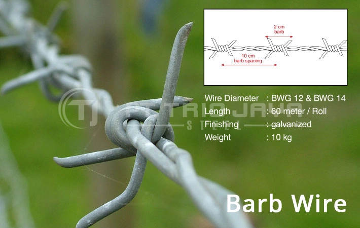 Products Razor Wire 3 ~blog/2023/7/5/razor_wire2